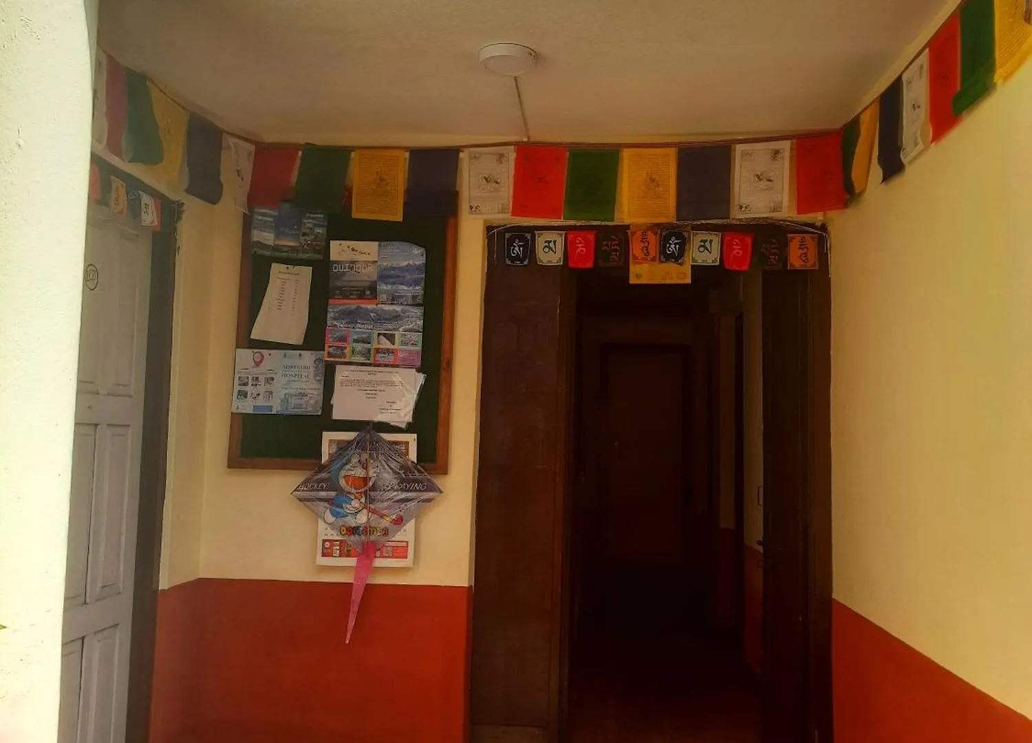 Best Hostel Katmandou